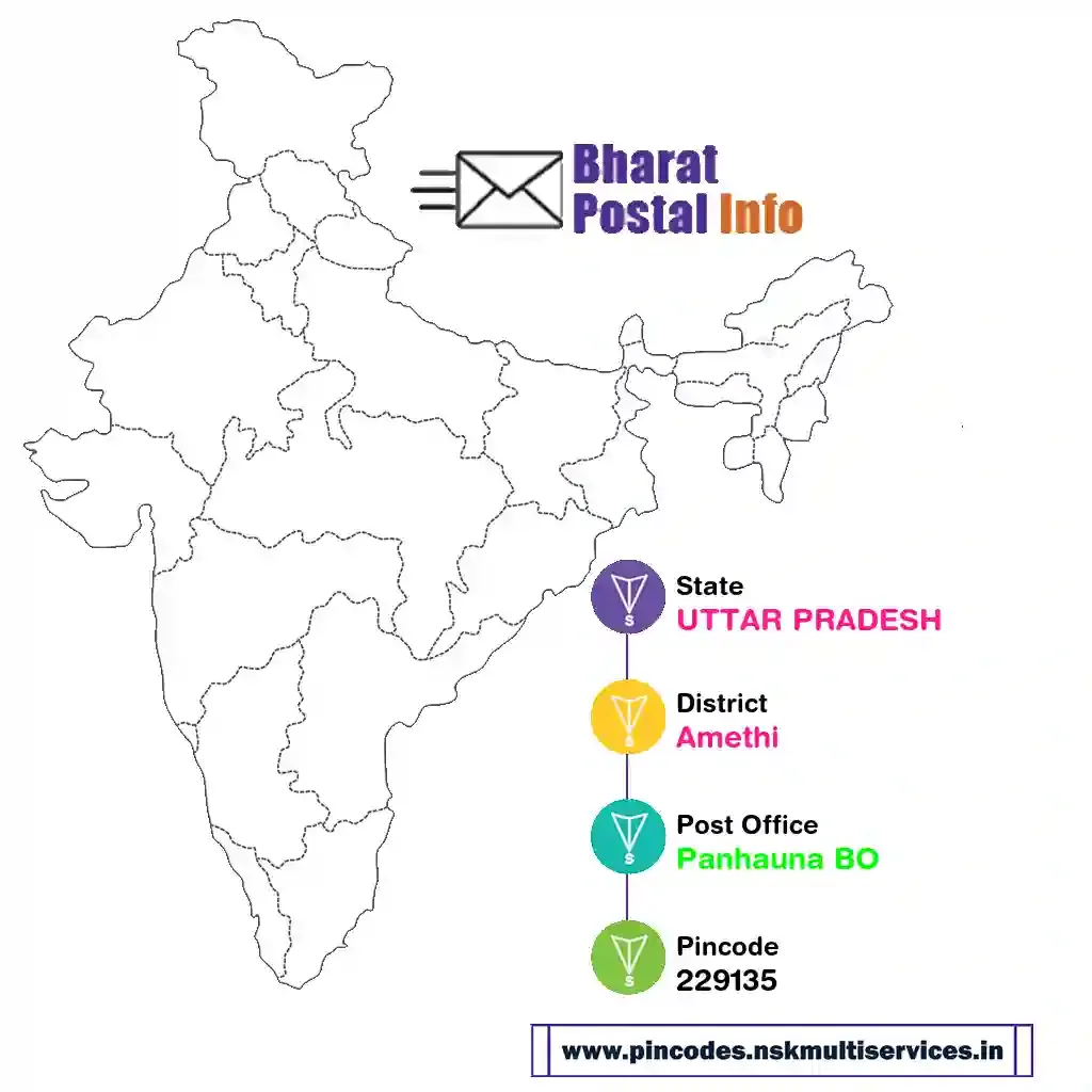 uttar pradesh-amethi-panhauna bo-229135